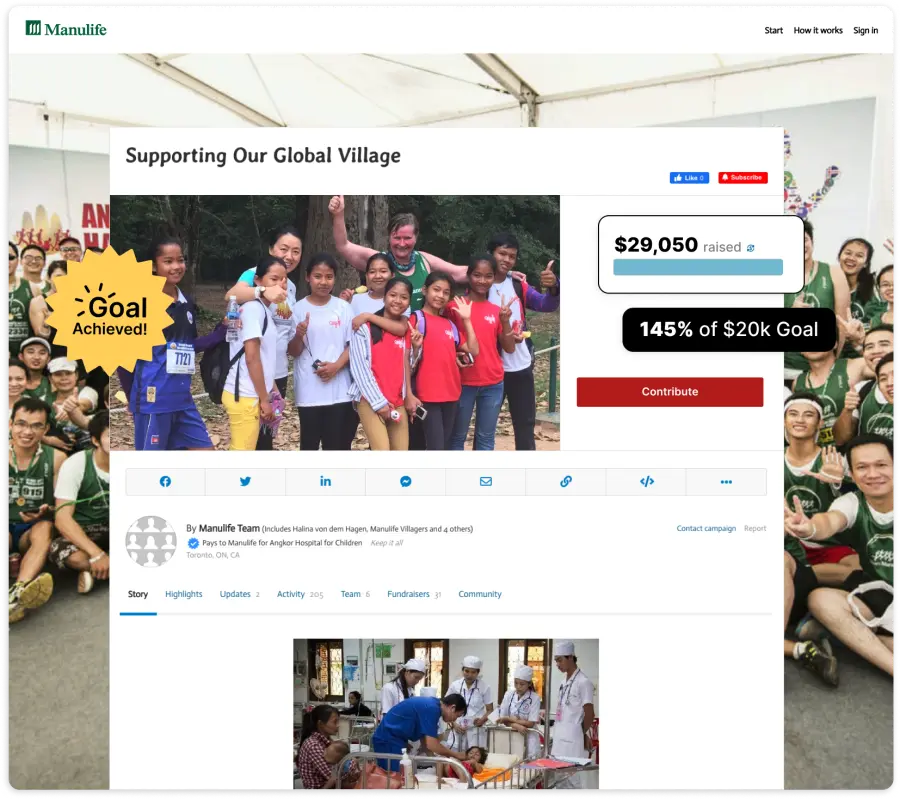 corporate social responsibility fundraising